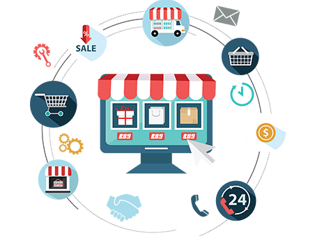 e commerce development